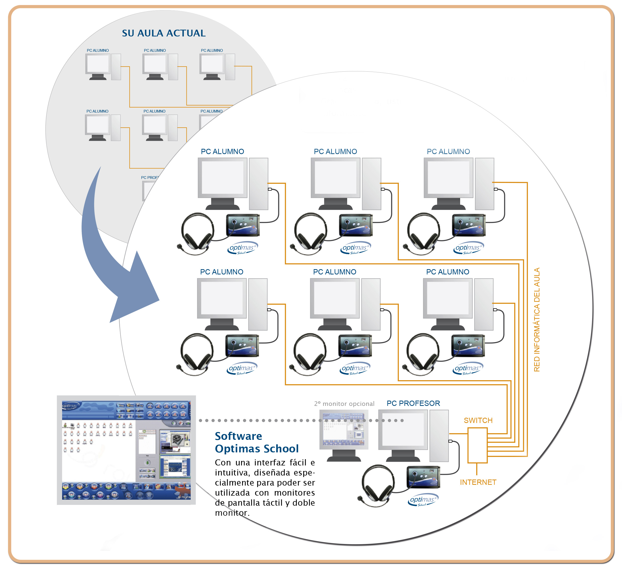 Tec-Quest - Optimas facil instalación