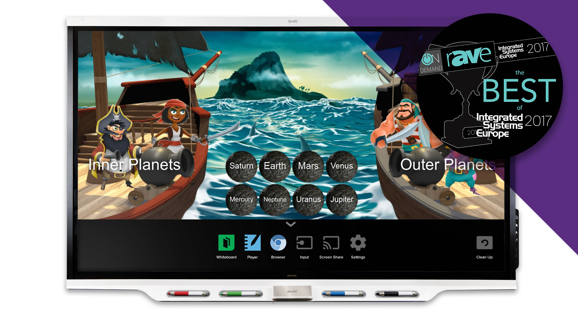 Tec-Quest - SMART Serie 7000